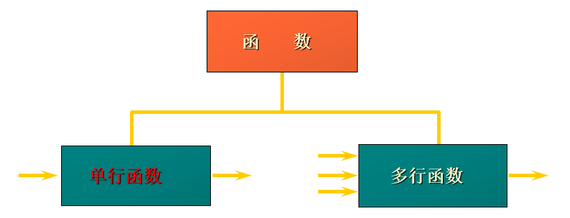 1557457787630