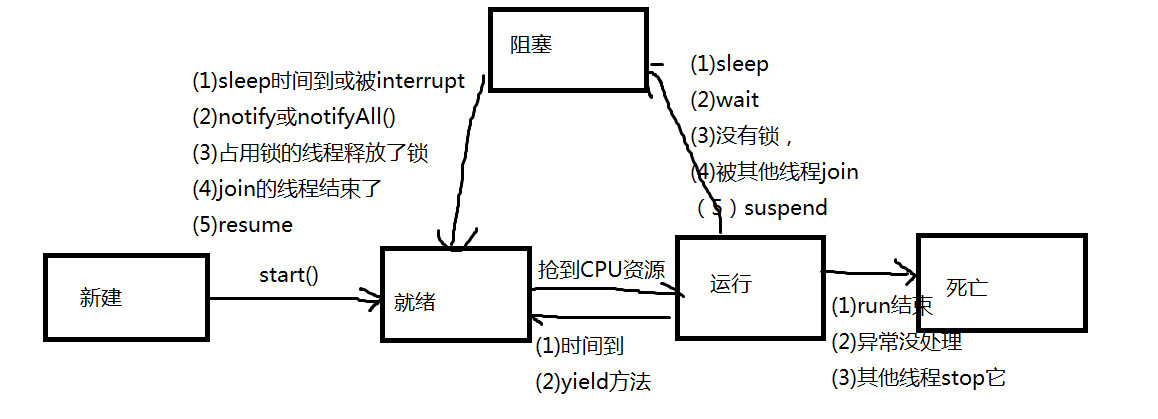 1559782705811