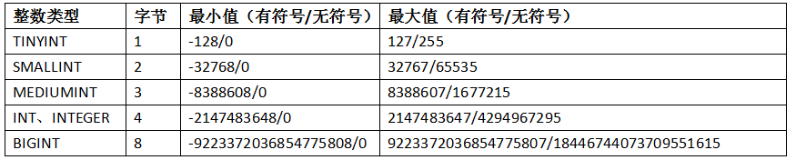 1560933629123