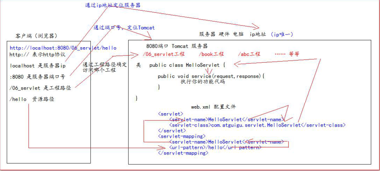 image-20201014194639312