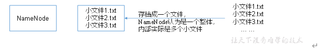 image-20201128133754777