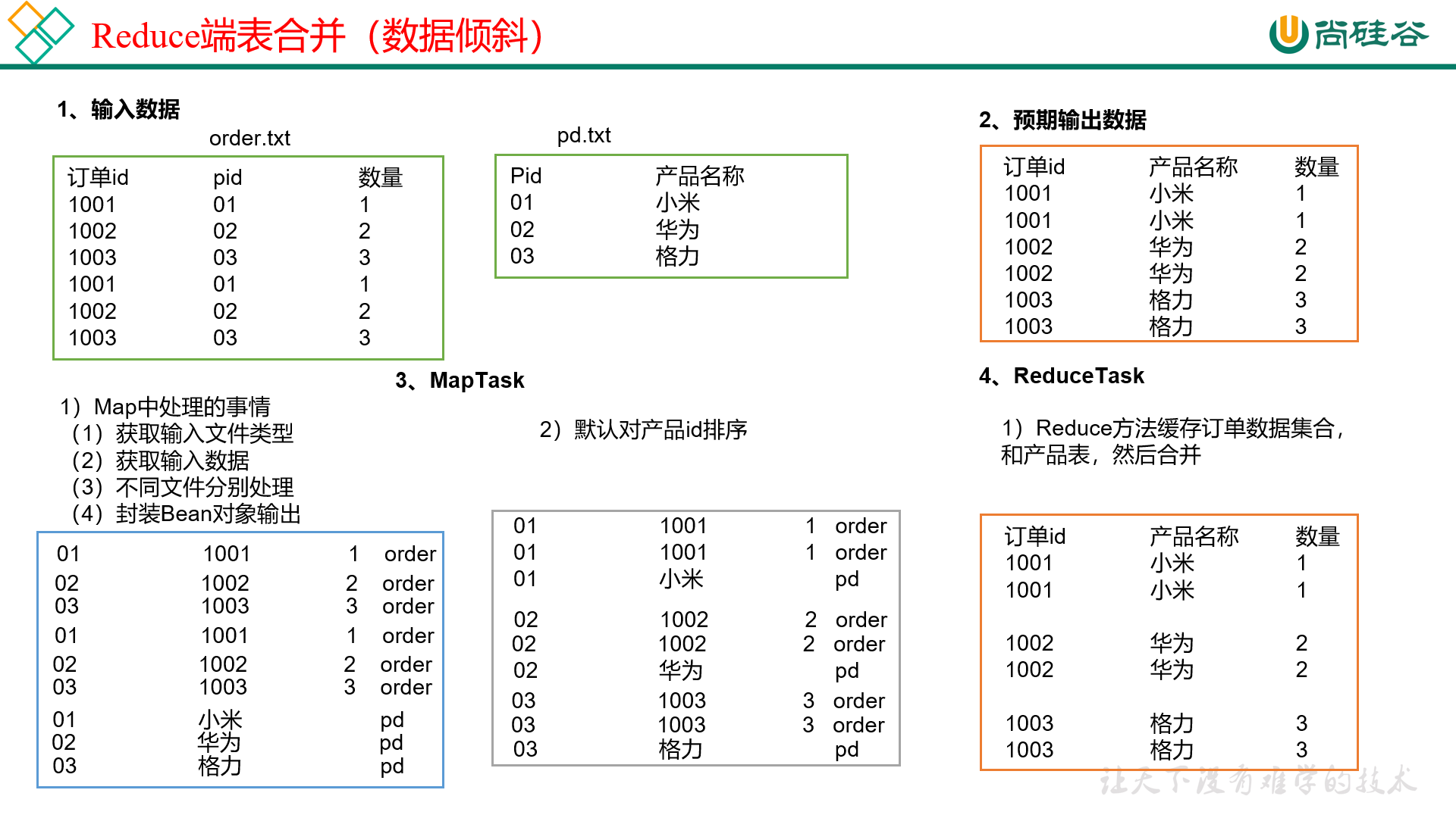 image-20201205122143833