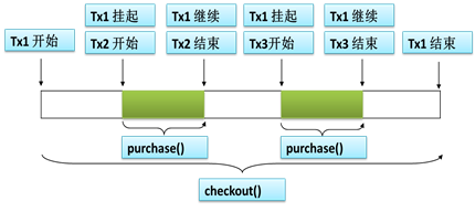 image-20201225141917552