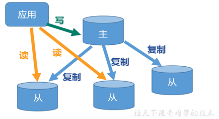 image-20210128110839536