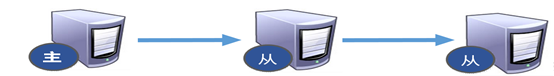 image-20210128112805197