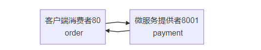 image-20210310210003057