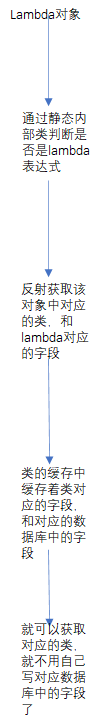 image-20210502200617063